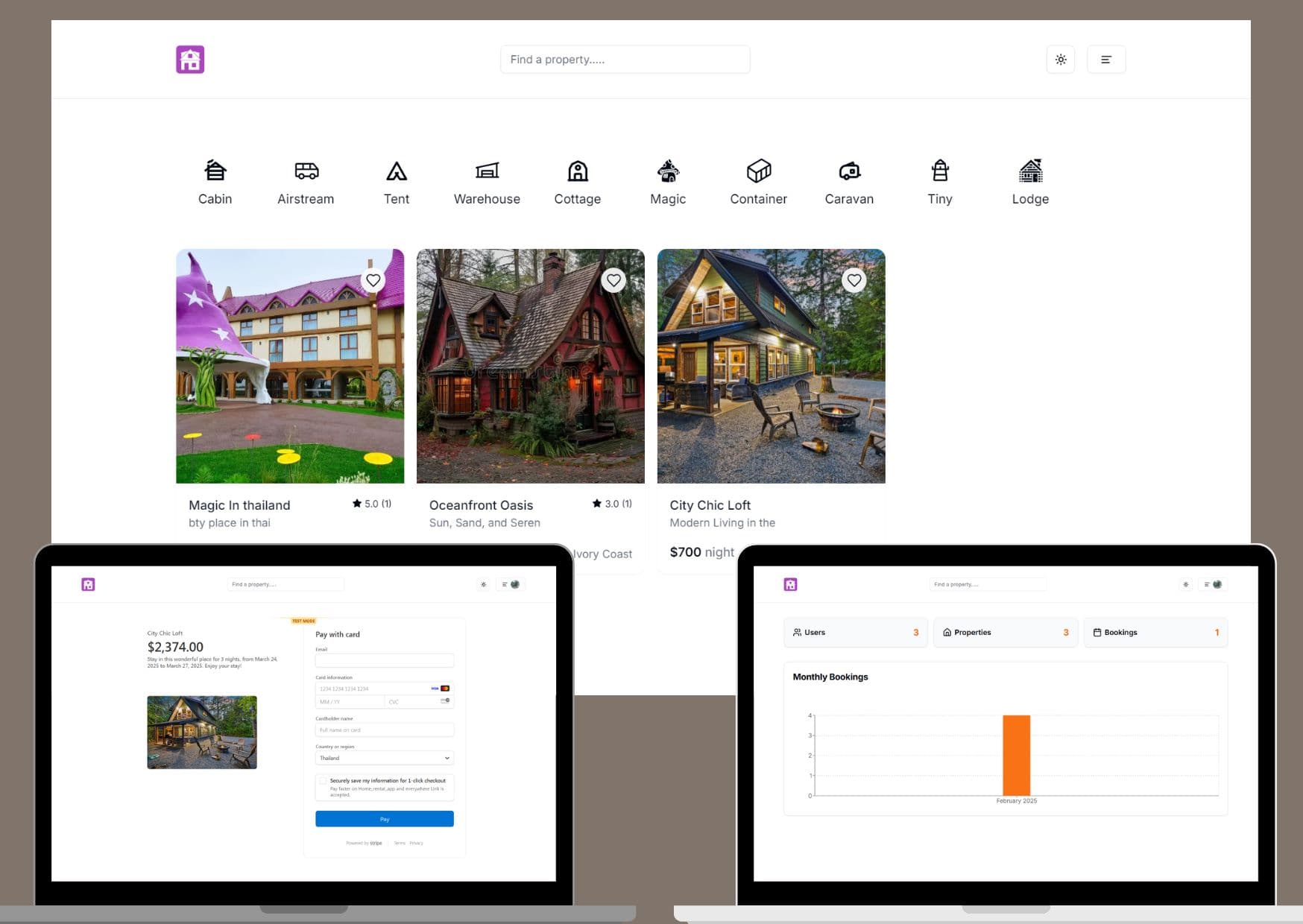 Home Rental System